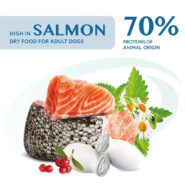 optimeal mini adult salmon для собак миниатюрных пород с лососем 4 кг