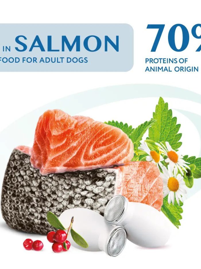 optimeal mini adult salmon для собак миниатюрных пород с лососем 4 кг