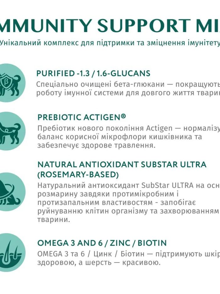 optimeal mini adult salmon для собак миниатюрных пород с лососем 4 кг