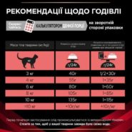 purina veterinary diabetes management feline для кошек при сахарном диабете 1.5 кг