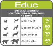 royal canin educ canine лакомство для собак 50 г